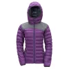 Women'S Stretch Puffy Jacket | Insulated Ski Jacket | Sync Performance